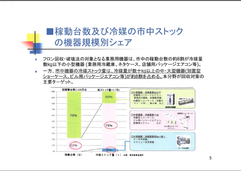 http://www.coolstore.jp/%E3%82%BF%E3%82%B9%E3%82%B3%E8%B3%87%E6%96%99%EF%BC%91%EF%BC%8D%EF%BC%95.jpg