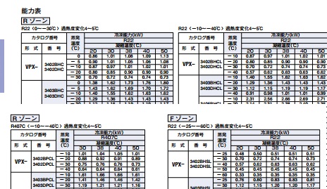 http://www.coolstore.jp/%E8%83%BD%E5%8A%9B%20%E3%82%BE%E3%83%BC%E3%83%B3.jpg